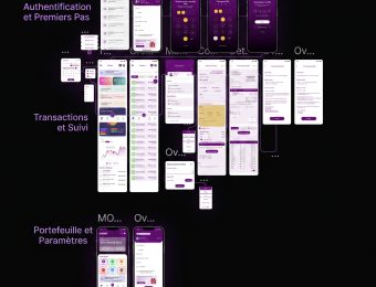 Trixa Agency UXUI DESIGN